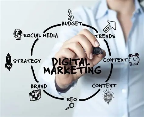 Digital marketing strategy covering SEO, social media, and content